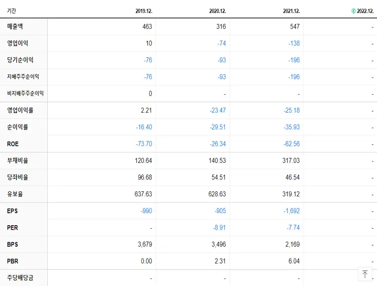 켄코아에어로스페이스 재무제표