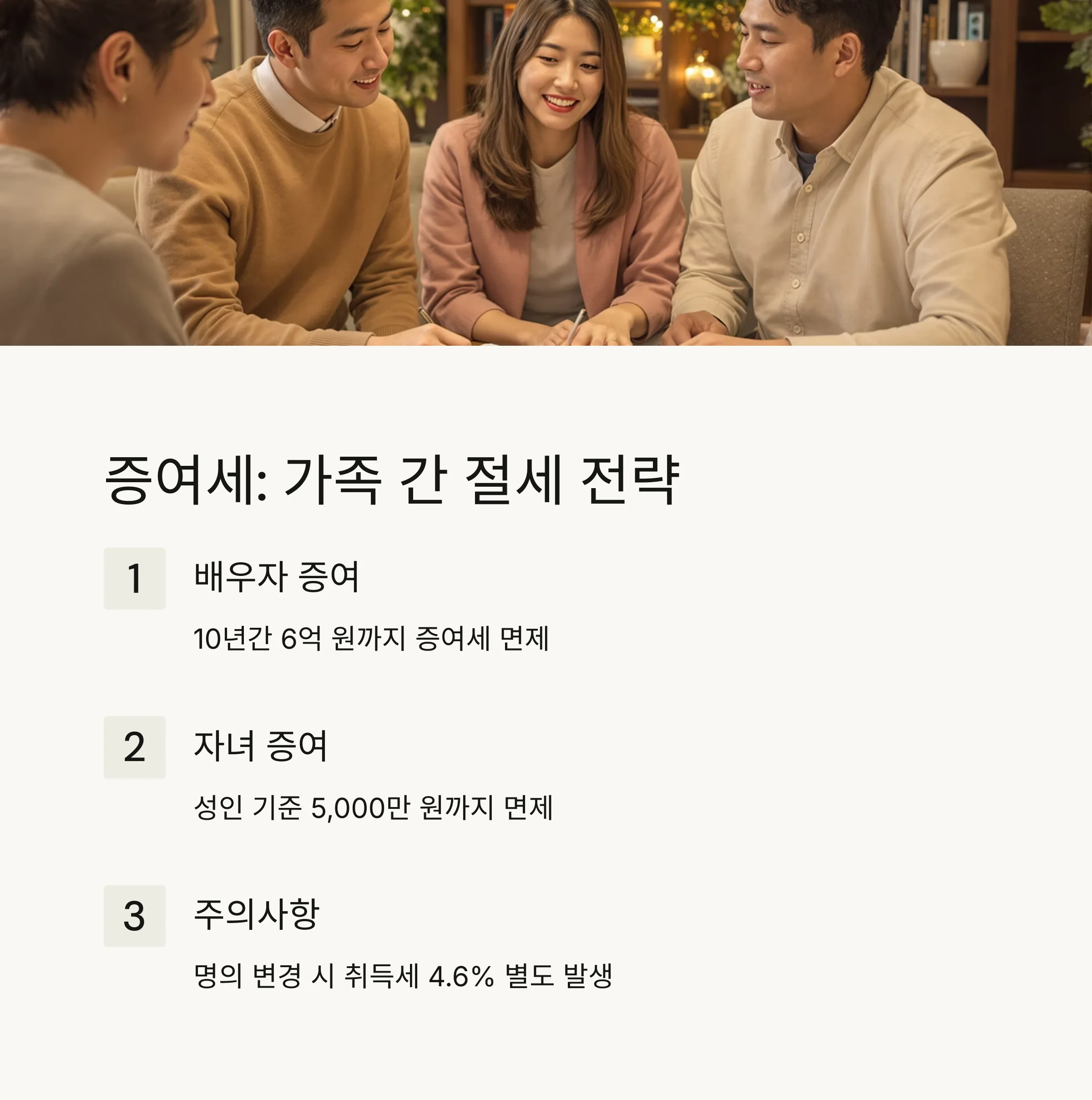 공동명의 부동산, 절세 전략·이혼·증여·법적 쟁점