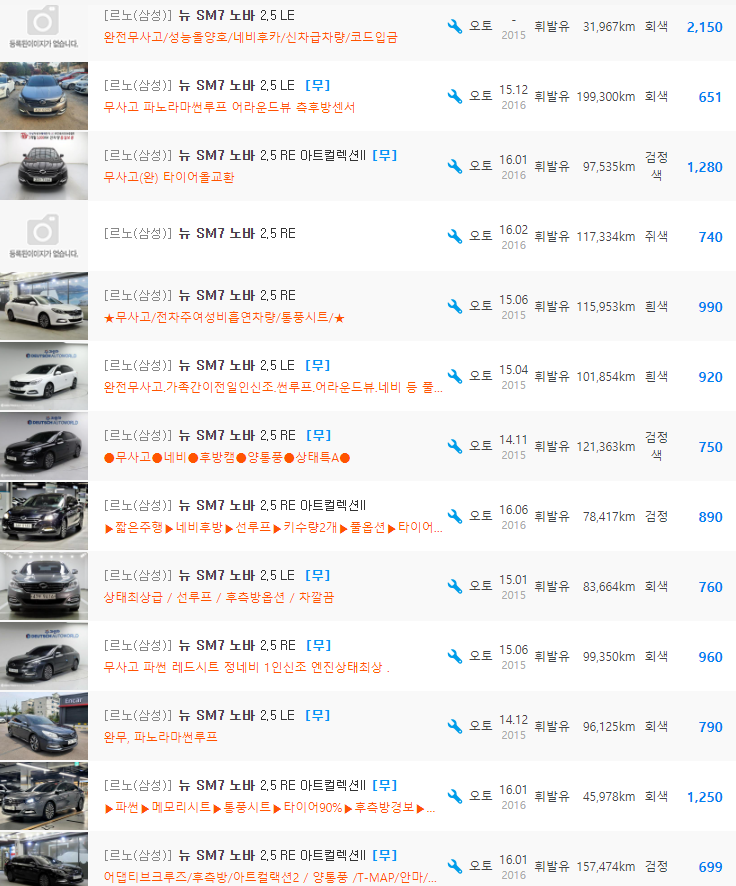 SM7 노바 2.5 가솔린 등급 중고차 가격 : 450만원 ~ 1,280만원