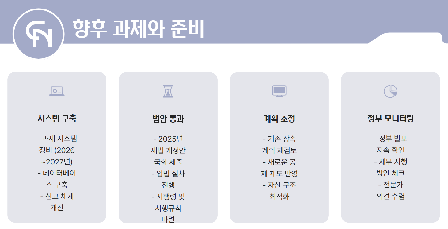 향후과제와준비