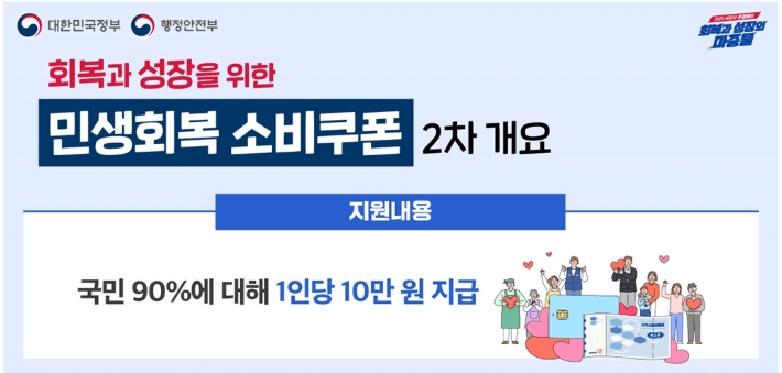재산세 과세표준