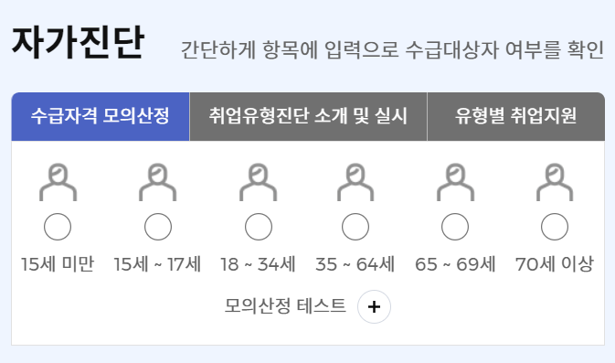 국민취업지원제도