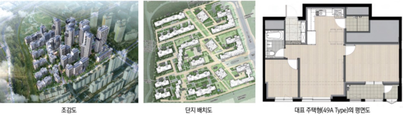 고덕 강일3단지 조감도 예시