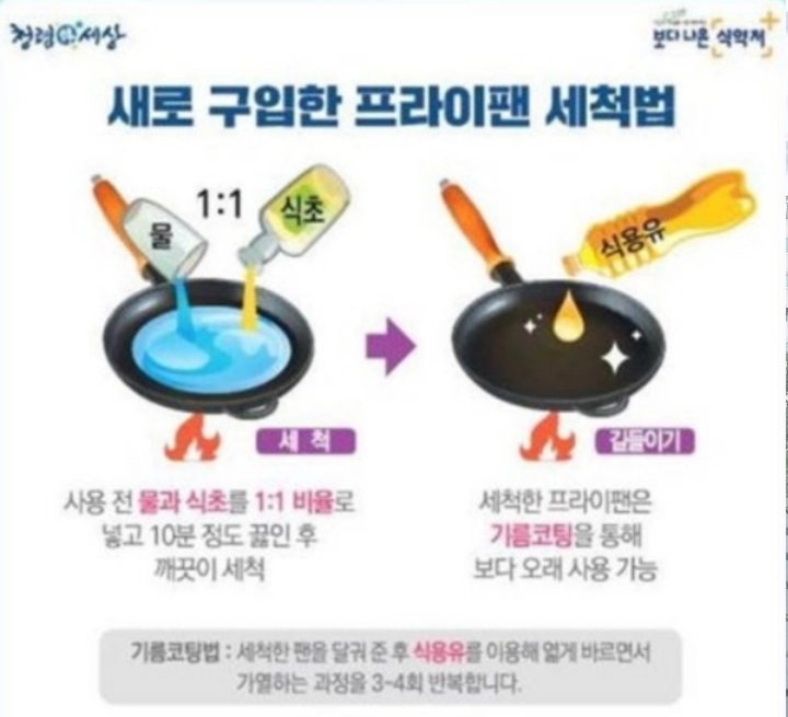 새-후라이팬-세척-방법