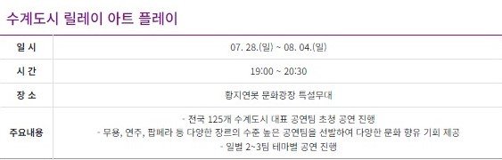 수계도시 릴레이 아트 플레이