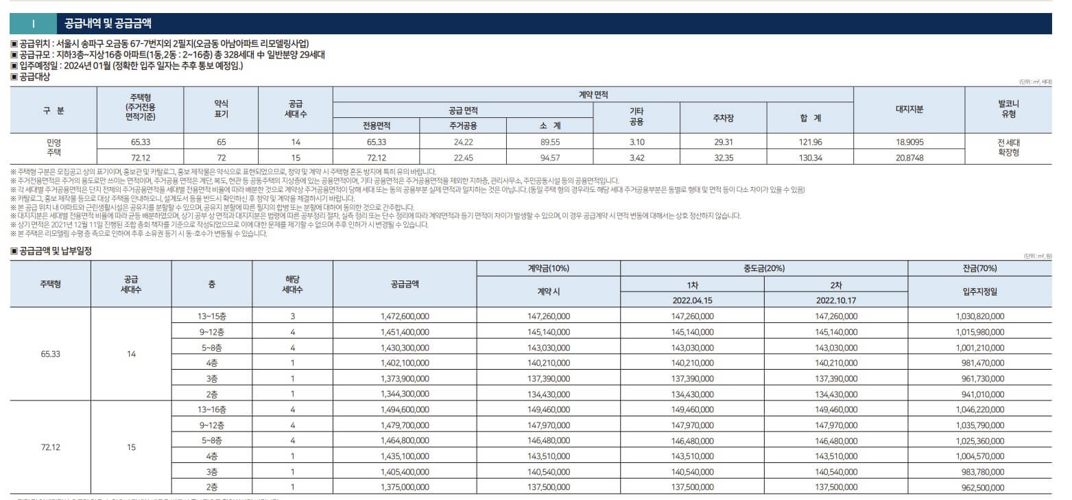 송파 더 플래티넘 분양가