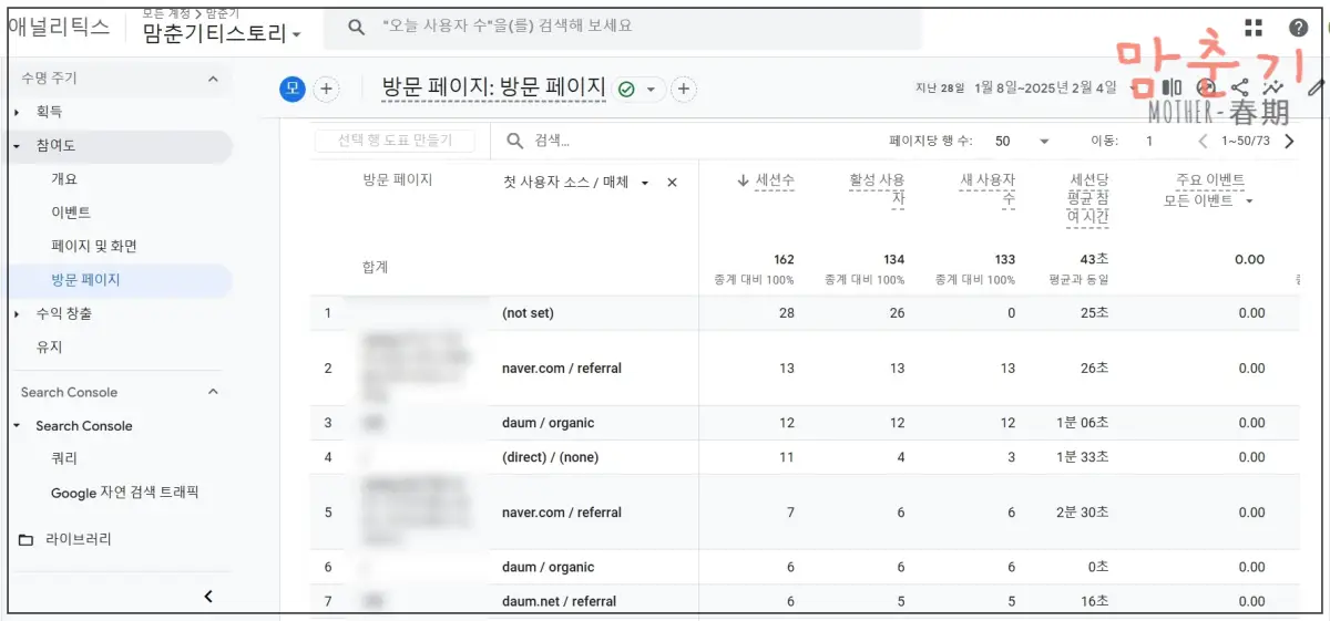 구글애널리틱스-수명주기-방문페이지-승인후일주일-보고서-맘춘기