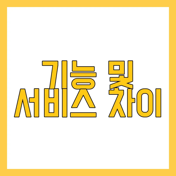 텔레그램과 카카오톡