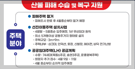 안동시 재난지원금 30만원 지급확정 [4.16~30]