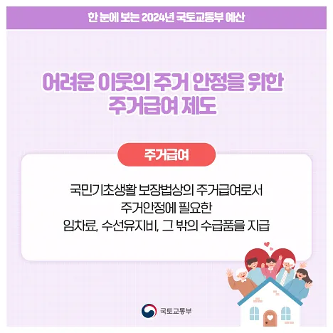 2024년 주거급여 지원자격, 신청자격 및 방법 정리