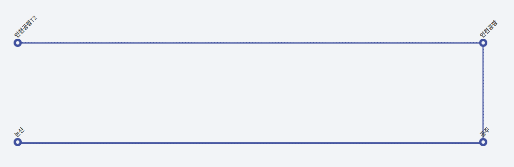논산에서 인천공항 리무진 버스-노선도