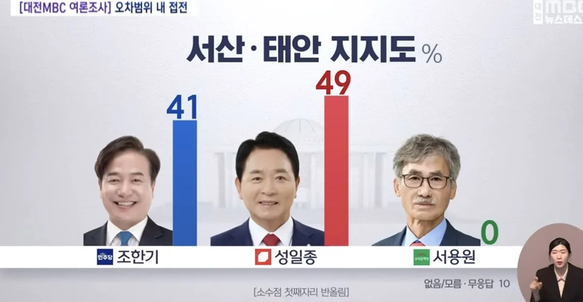 충남 서산 태안 당진 비 오는 날 아이와 갈만한 실내 장소_5