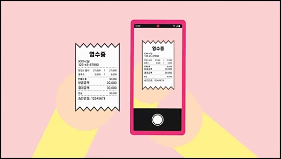 상생소비복권kr
