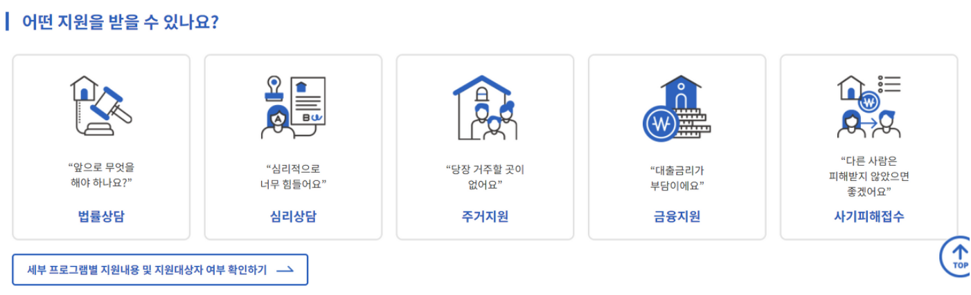 전세사기_피해자_지원