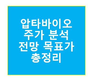 압타바이오 주가