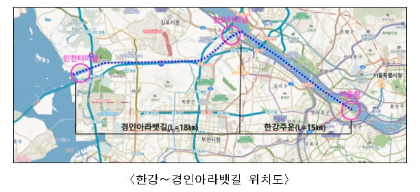 울 여의도에 국제여객터미널 '서울항' 생긴다