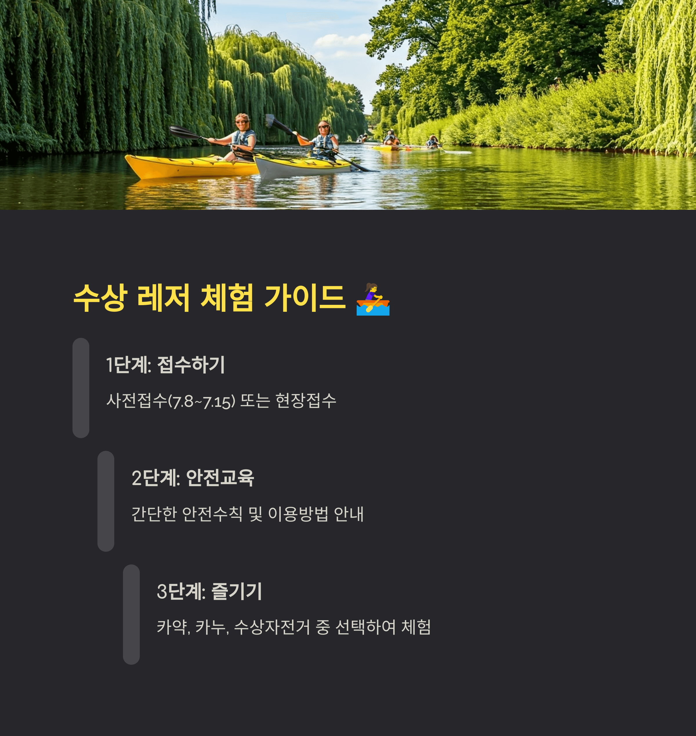 수상 레저 체험 가이드