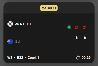안세영 호주오픈