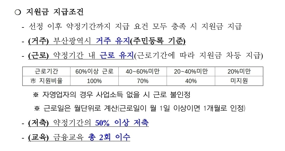 부산청년기쁨두배통장