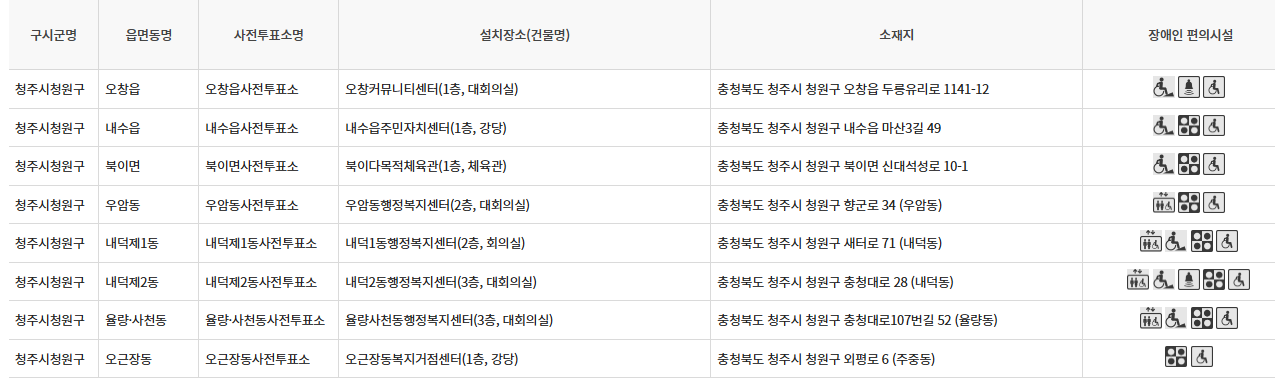 충북 청주시 청원구 대통령선거 사전투표 투표장소 투표소 위치 투표 방법
