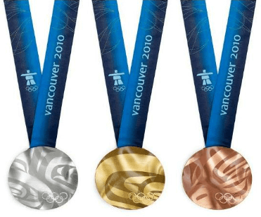 올림픽 메달 연금, 포상금, 지급 시기 알아보기