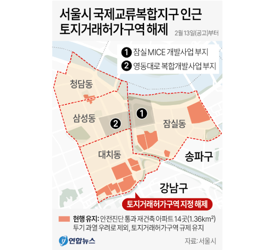 토지거래허가구역 해제