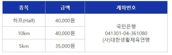 불패마라톤 참가비