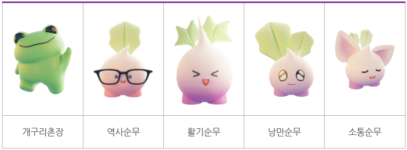 온수리수리마수리 등장인물