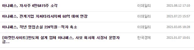 아나패스 뉴스, 공시