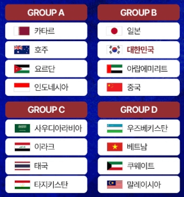 U23아시안컵-조별팀