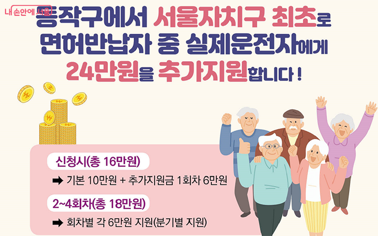 고령자 운전면허증 반납 혜택