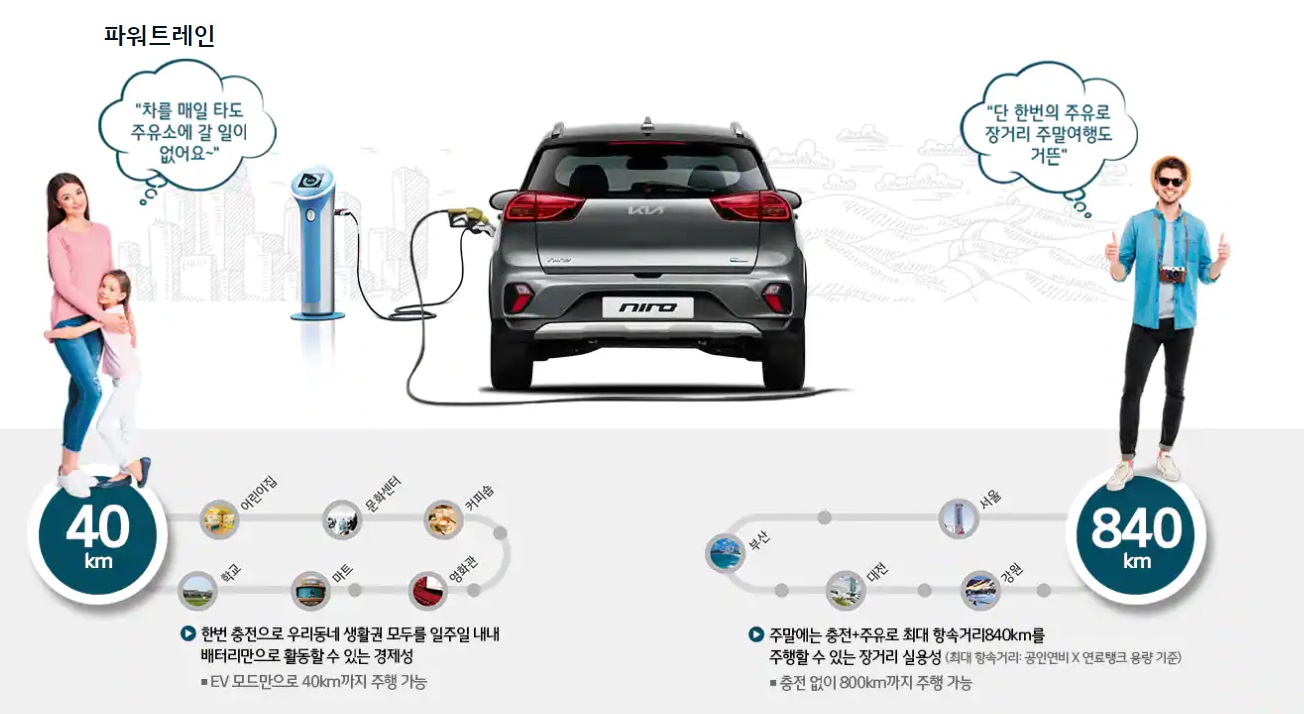 파워트레인