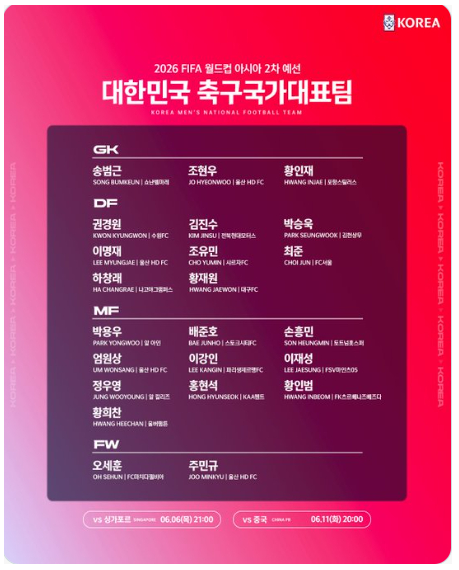 한국 중국 축구 6월 11일 축구중계 무료보기(+일정&amp;#44; 선수&amp;#44; 관전포인트)