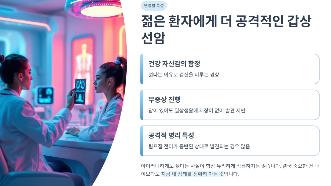 젊은 환자에게 더 공격적인 갑상선암