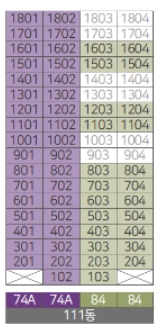 매교역 푸르지오 sk뷰 무순위 줍줍 청약