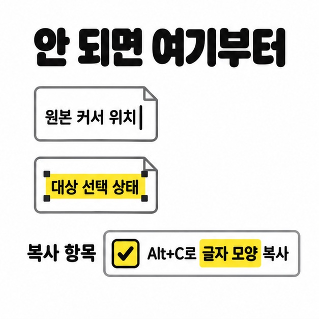 원본 커서 위치와 대상 선택 상태 및 복사 항목을 확인하는 문제 해결 점검 도식