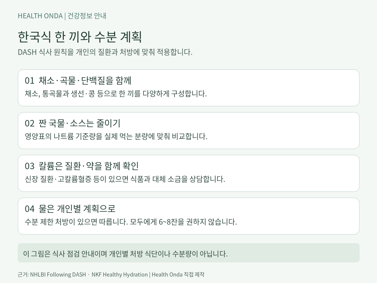 혈압 식단의 나트륨 확인, 칼륨 예외 조건과 개인별 수분 지침 안내