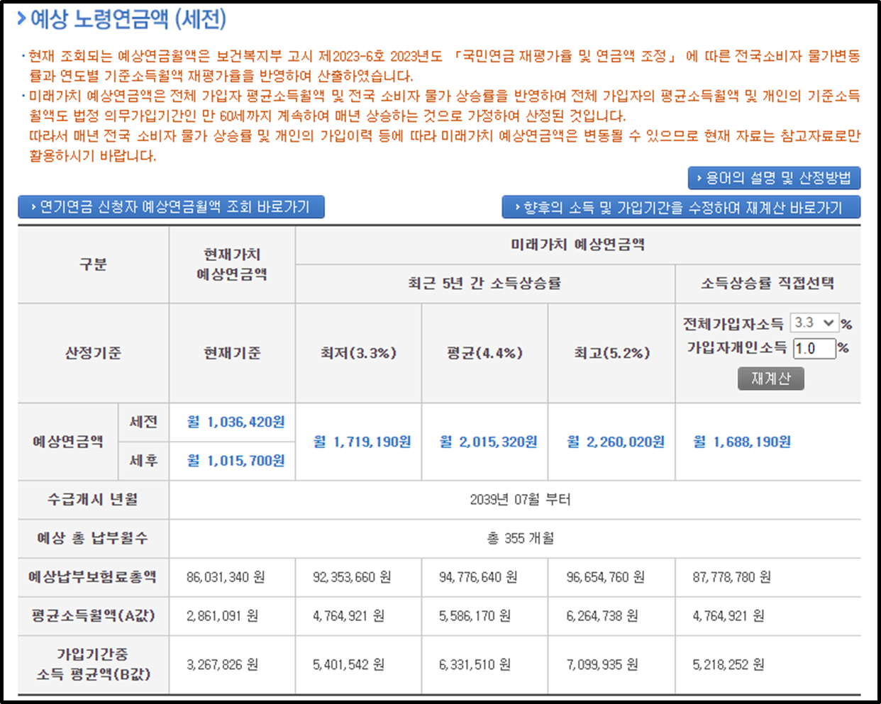 국민연금 예상연금 미래가치