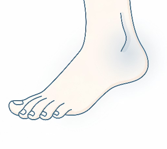 족저 근막염 증상