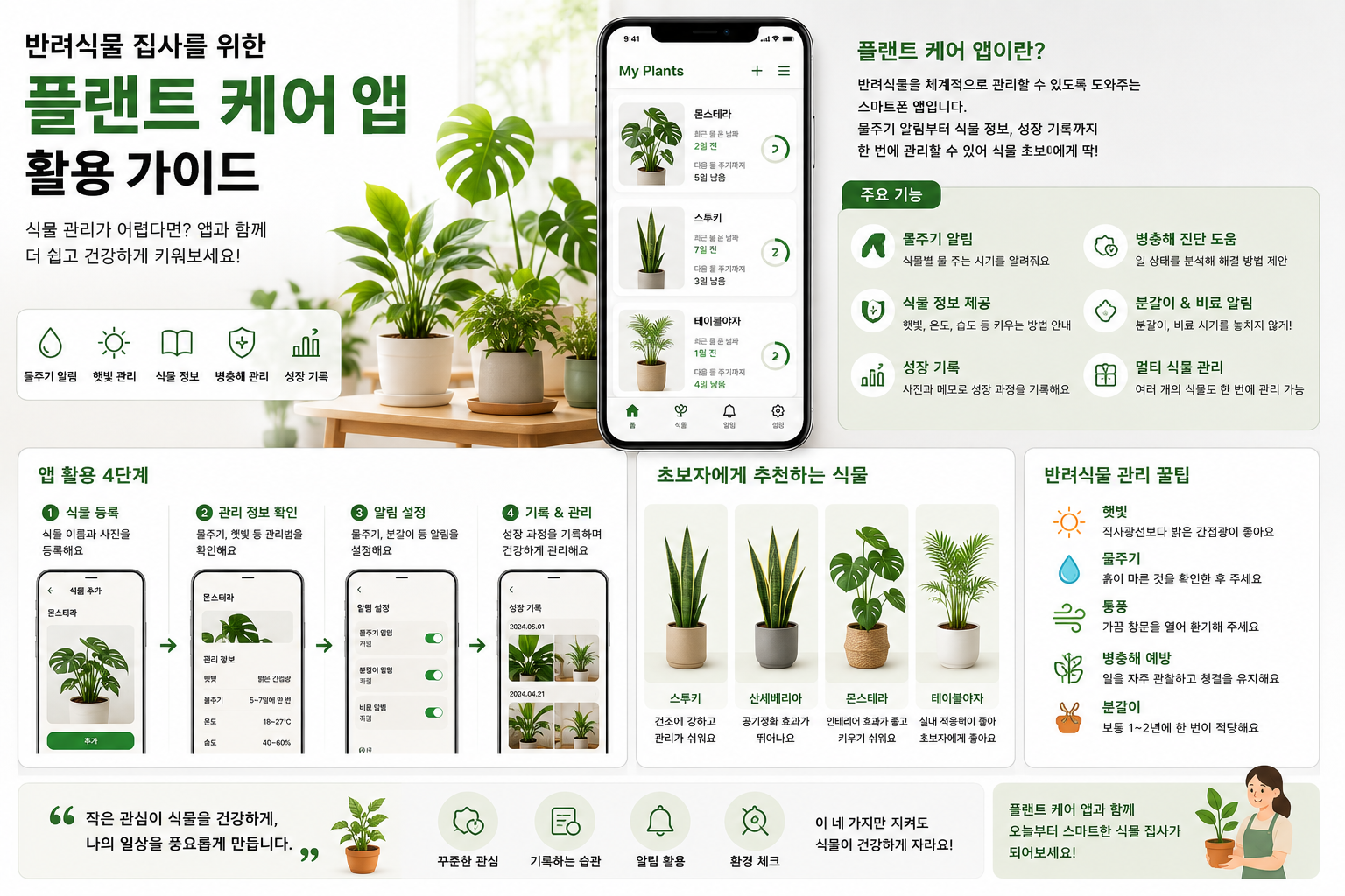플랜트 케어앱