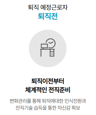 중장년 내일센터