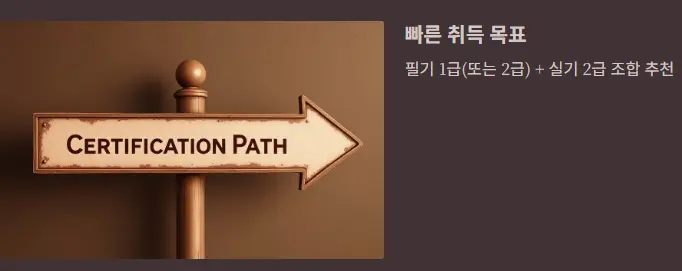 컴활자격증 후기