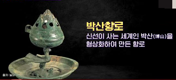 박산향로