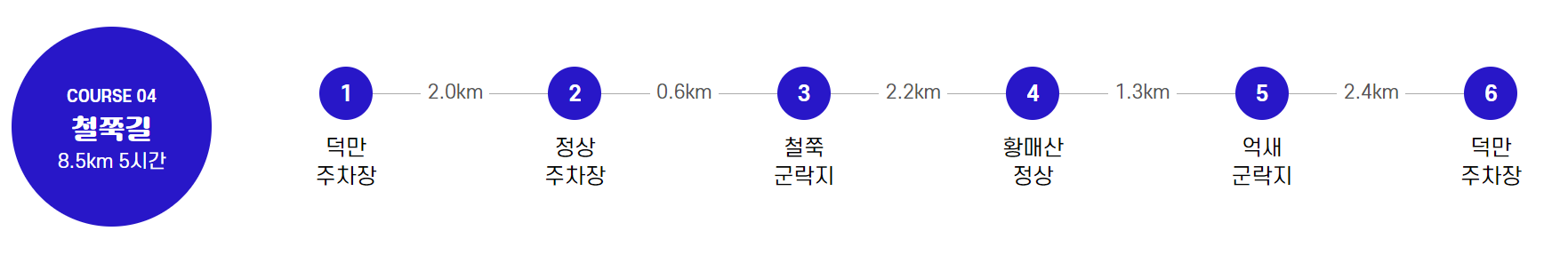 황매산 등산코스