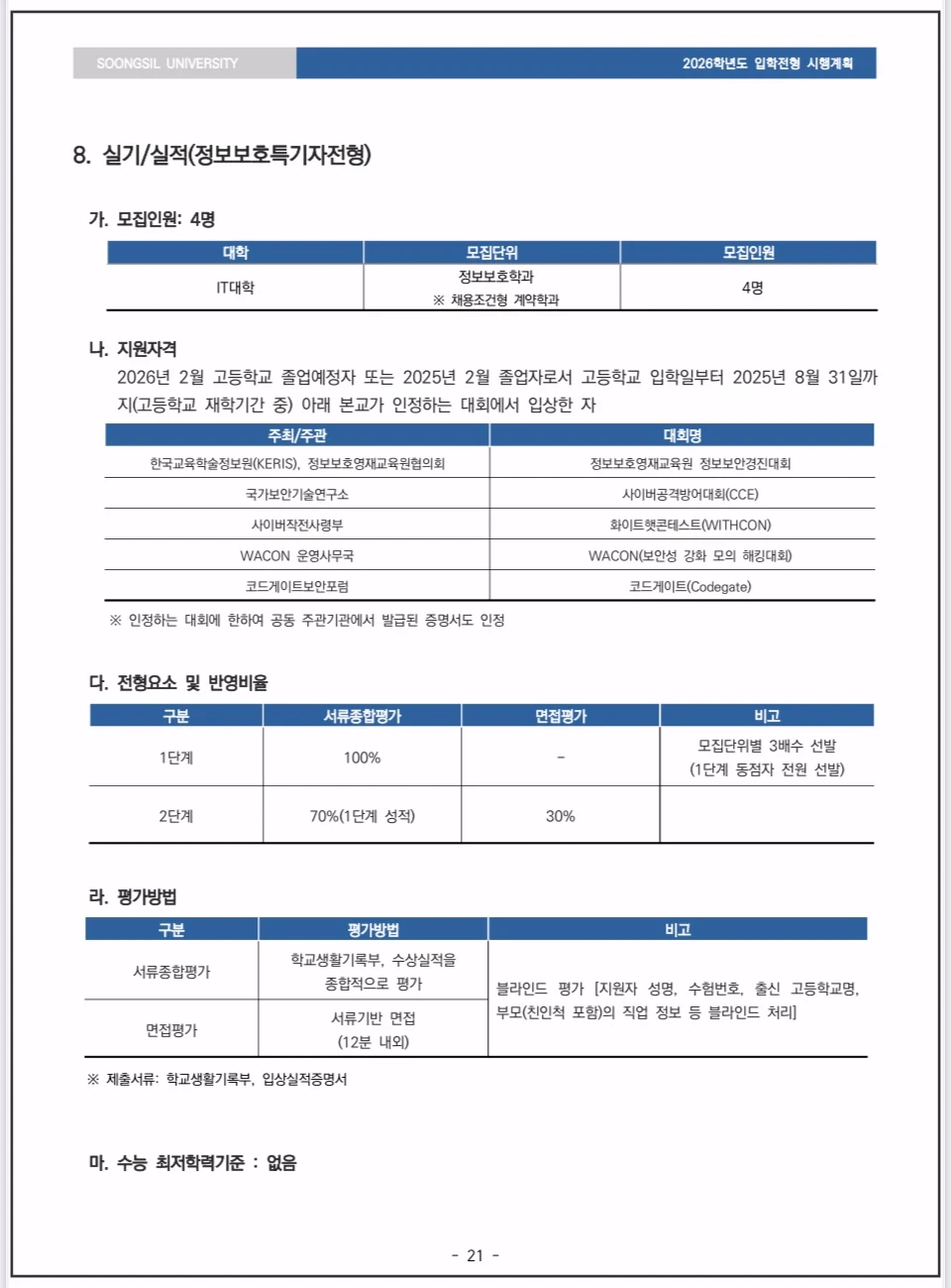 숭실대 - 2026-수시모집-실기실적-정보보호특기자전형