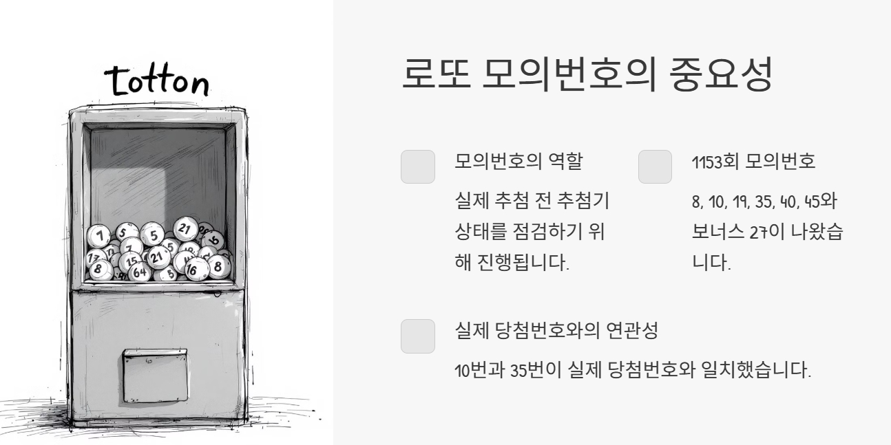 로또 모의번호 중요성