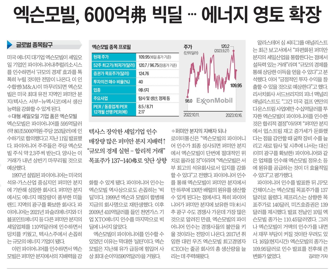 10월 18일 수 경제뉴스 부동산뉴스 신문스크랩