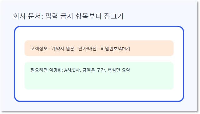 ChatGPT로 회사문서를 이용하기 전 확인사항