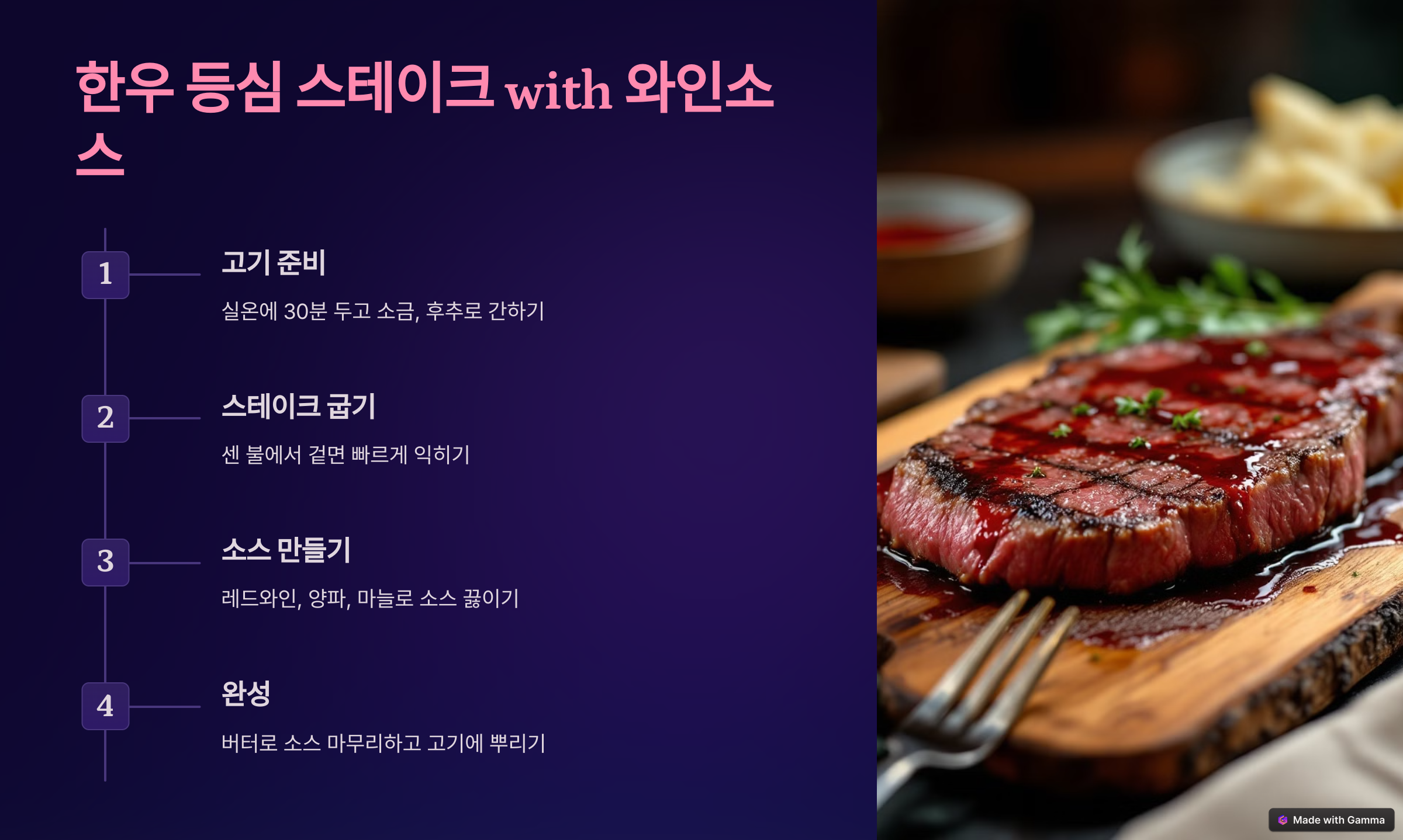 한우 등심 스테이크 with 와인소스