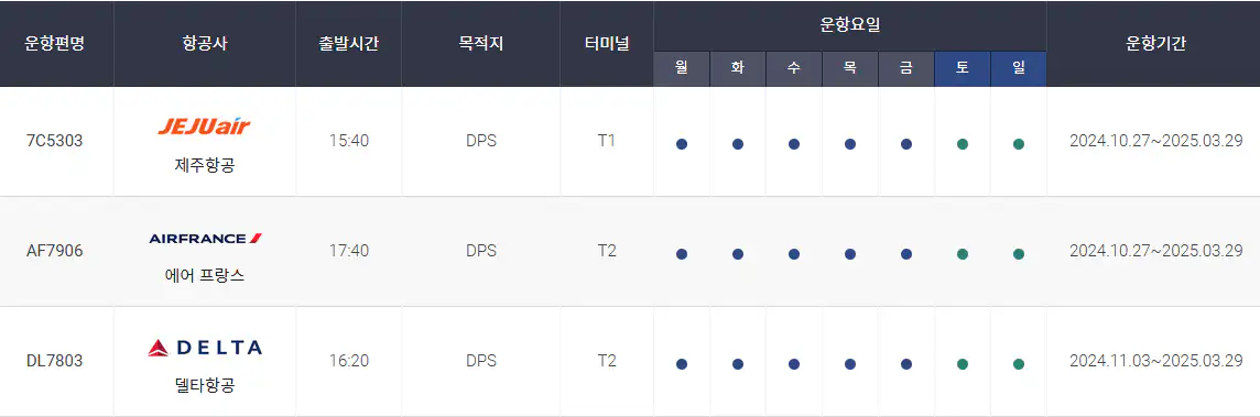 인천 발리 직항 항공권 시간
